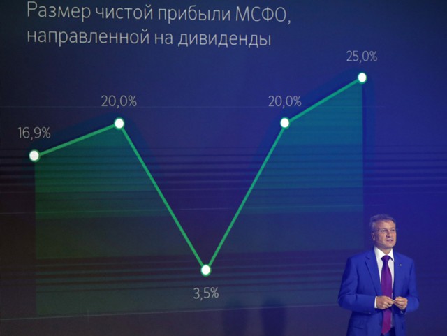 Греф: дивиденды в 50%